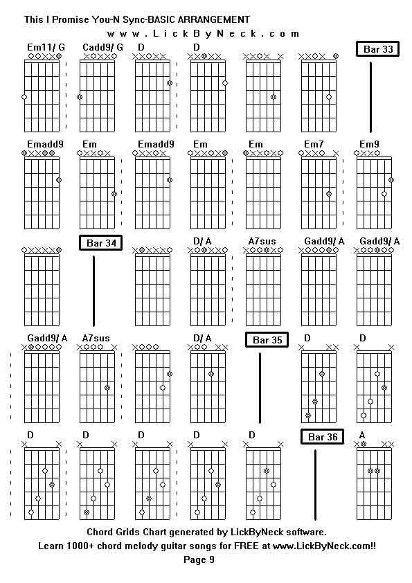 Chord Grids Chart of chord melody fingerstyle guitar song-This I Promise You-N Sync-BASIC ARRANGEMENT,generated by LickByNeck software.